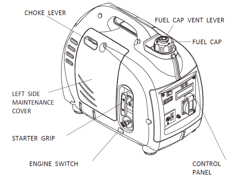 Hyundai 2000 Generator Reviews 2024 UK Garden Reviews